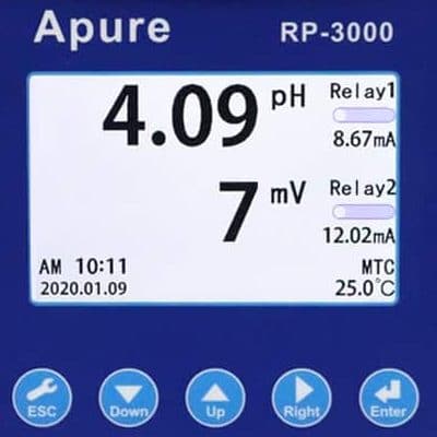 Monitor Conductivity Of RO Water - Apure