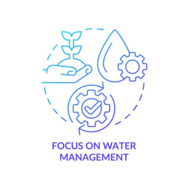 Internet of Things (IoT) Water Management