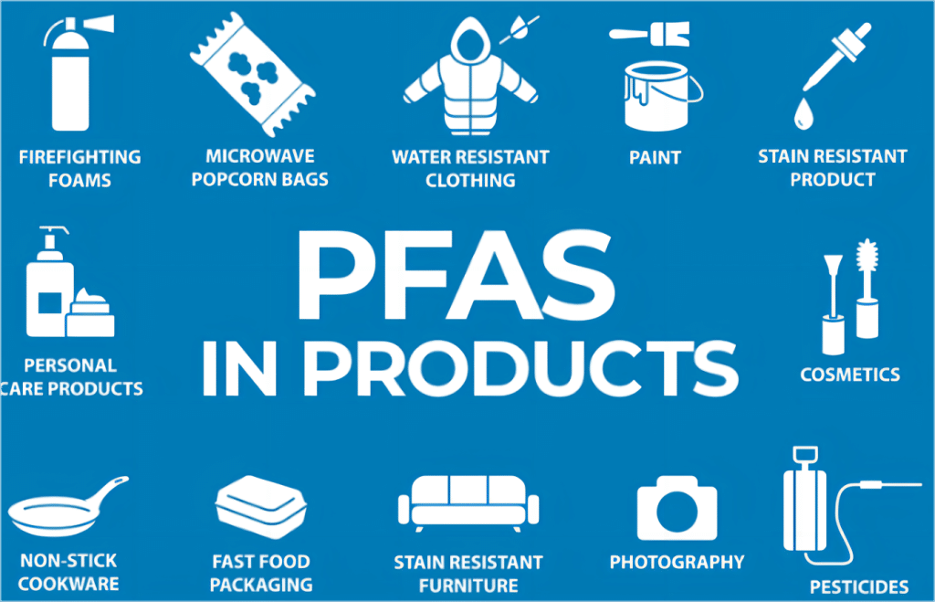 Various sources of the effects of permanent chemicals entering our water