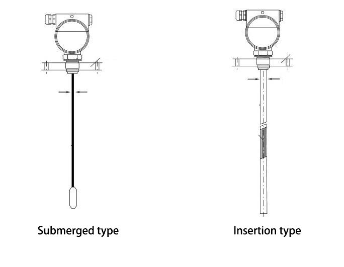 Capacitive Insertion Level Sensors and Capacitive Submerged Level Sensors