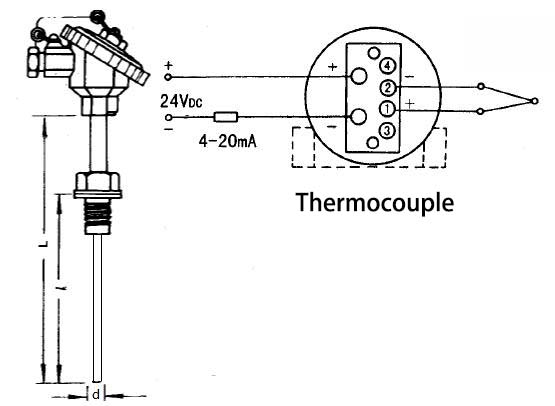 Thermocouples for thermometers