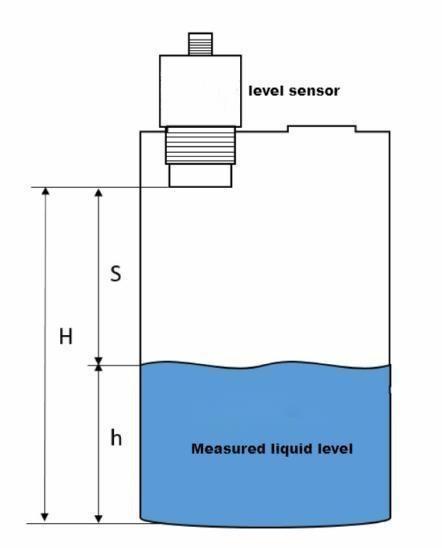 Ultrasonic transmitter work to measure the liquid level simple diagram