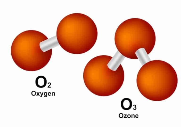 What Is Orp In Reef Tank？ - Apure