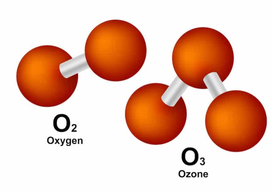 orp element symbols for reef tanks