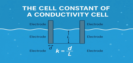 The Cell Constant Of A Conductivity Cell jpg